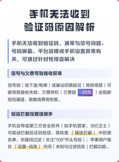 纸飞机86手机号收不到验证码,纸飞机86手机号收不到验证码怎么解决