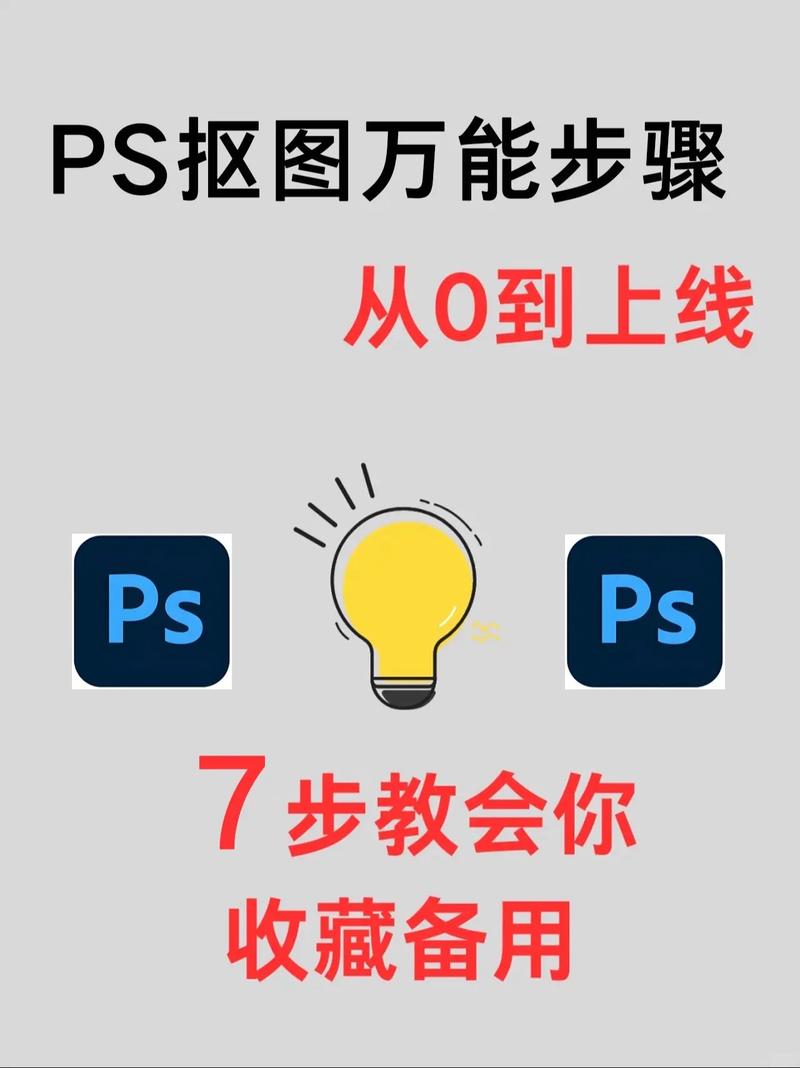 怎么用photoshop修图的简单介绍