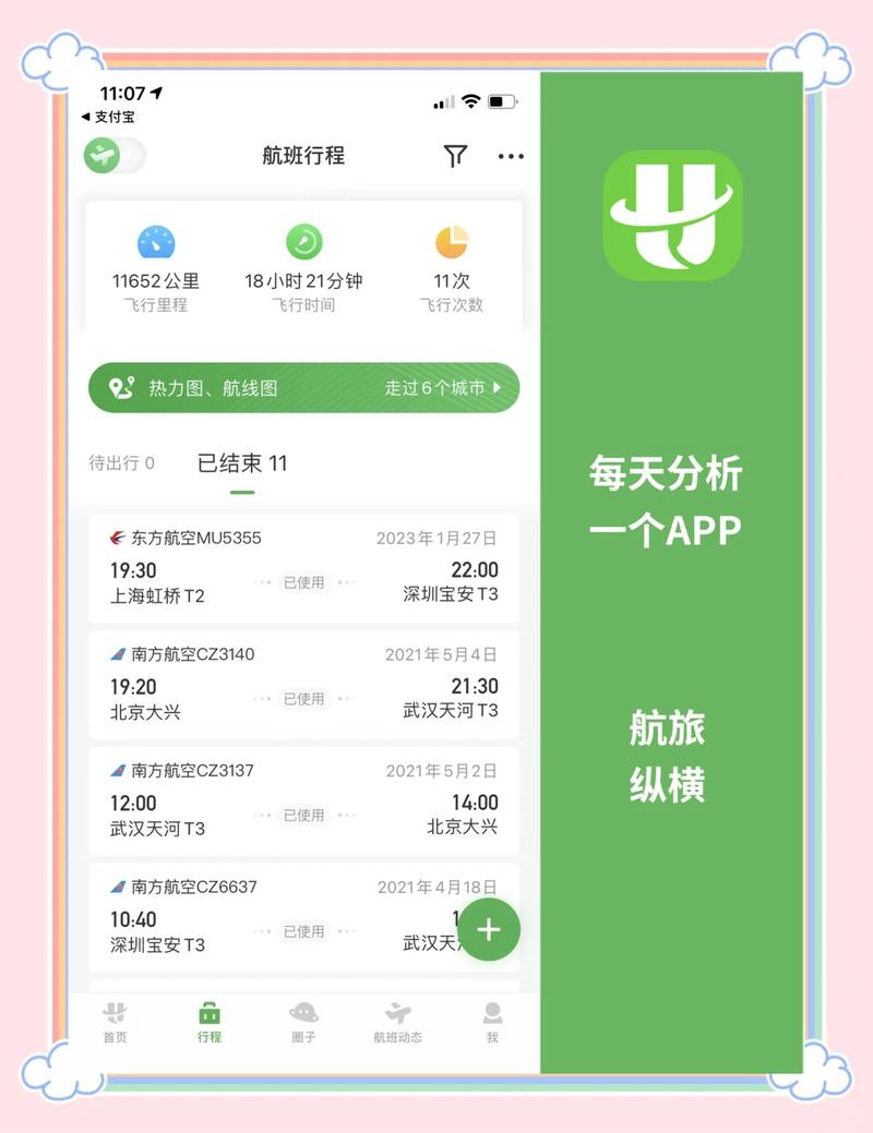 飞机app群聊,网上的飞机群是什么