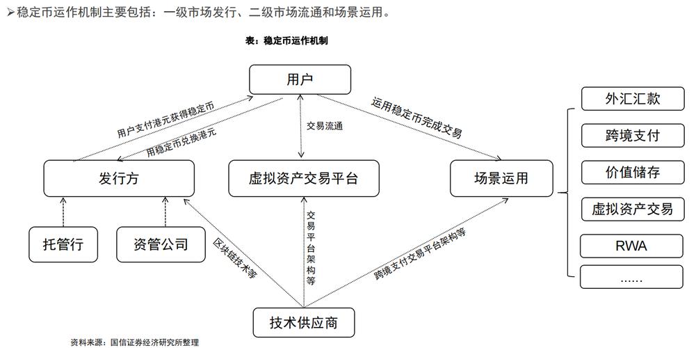 虚拟资产交易平台要挂牌吗,虚拟资产交易平台要挂牌吗知乎