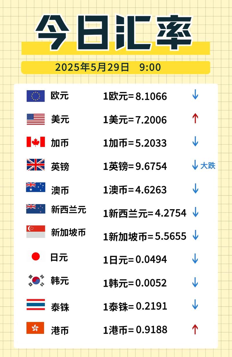 uad汇率实时查询,audusd汇率走势