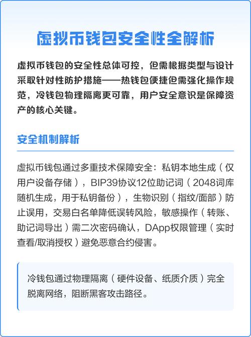 虚拟钱包下载后使用方法有哪些,虚拟钱包下载后使用方法有哪些呢