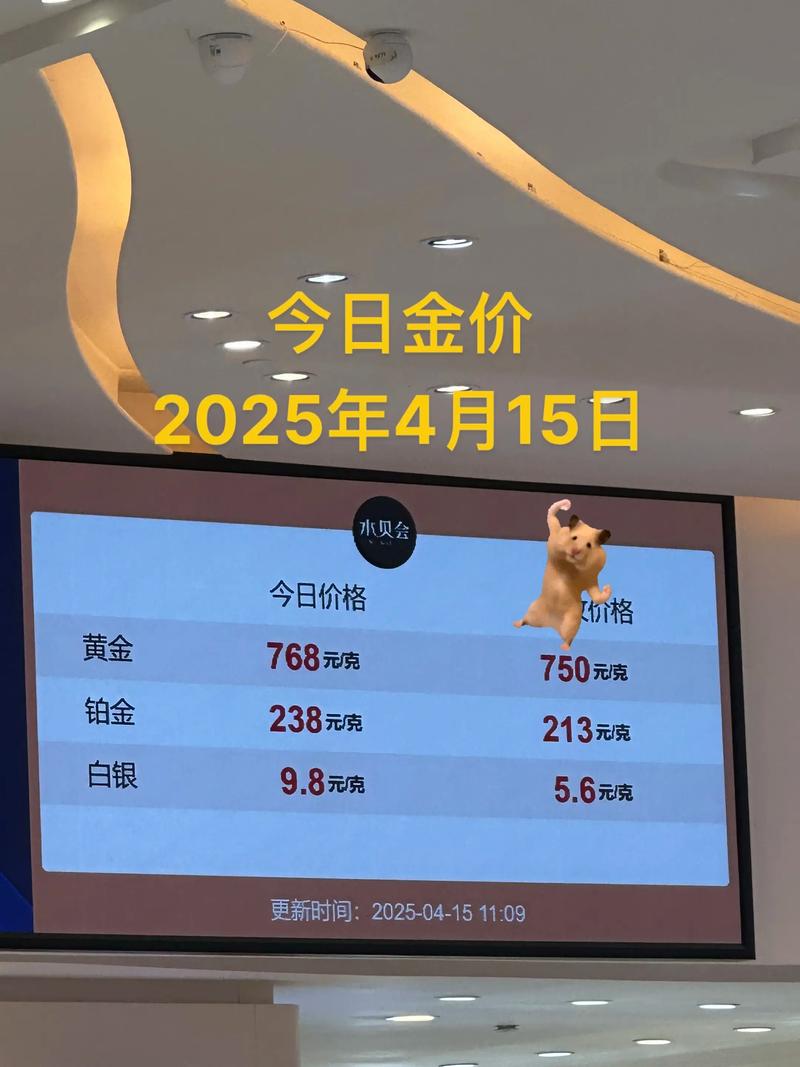 黄金价格今日,黄金价格今日查询多少一克