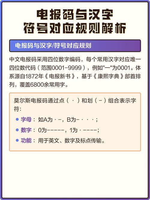 电报码转换器,电报码翻译对照表