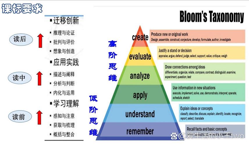 phonicsstories的简单介绍