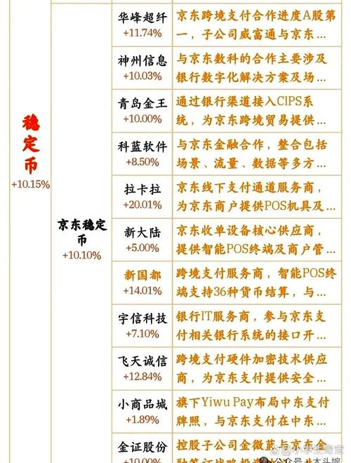 稳定币是谁发行的,稳定币在中国叫什么