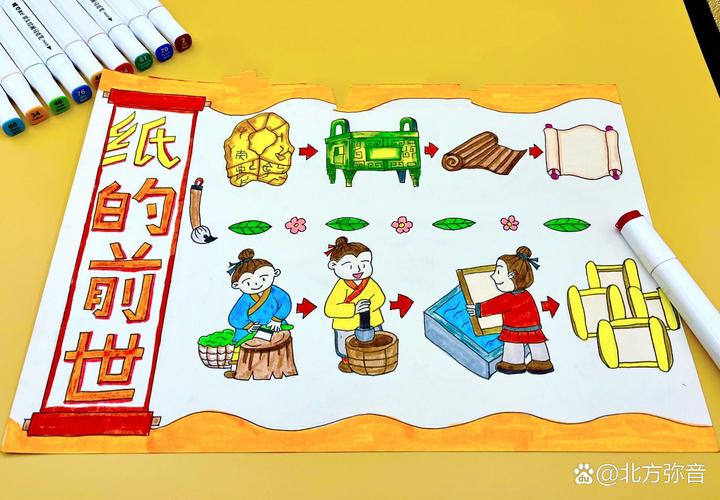 纸厂抄纸工干什么活,造纸厂抄纸工是做什么的