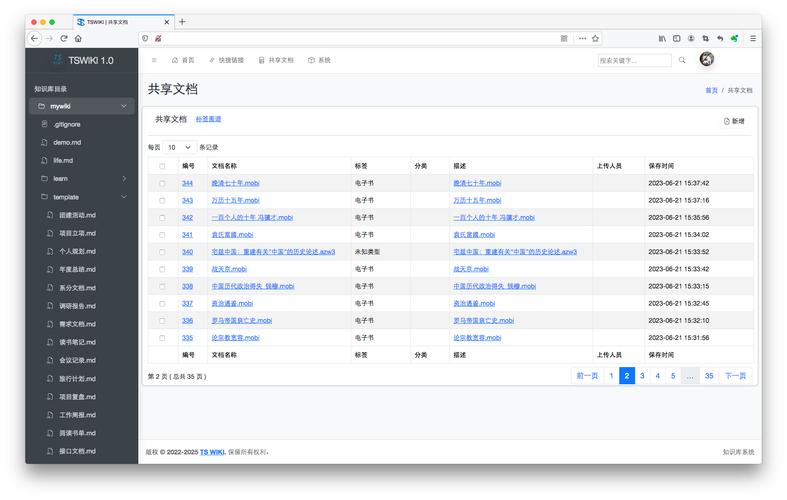 包含tg官方版下载安装的词条
