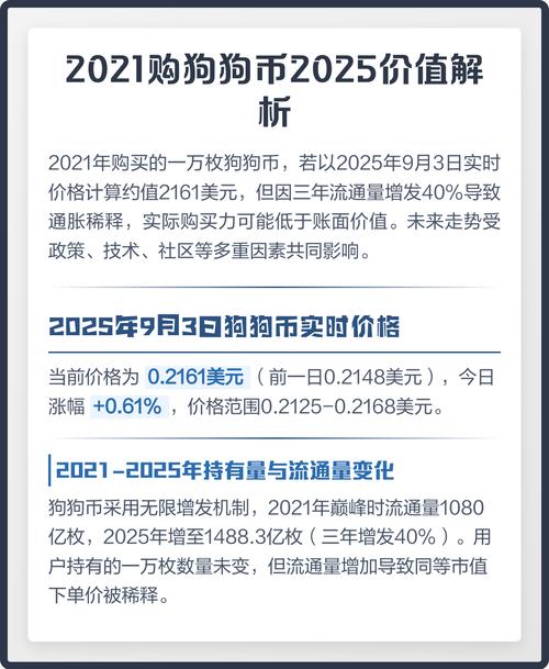 狗狗币怎么购,狗狗币怎么买呢