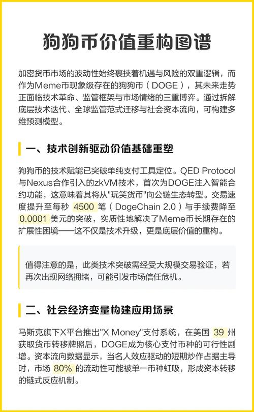 狗狗币交易系统,狗狗币 交易规则