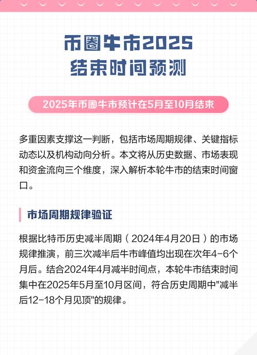 2025年币圈牛市结束时间,币圈2021至2023年大牛市