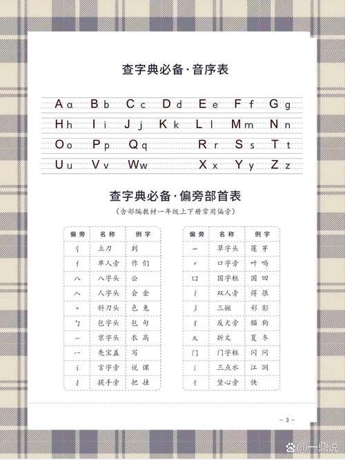 查字典什么是音序和音节,音序查字典的音节是拼音吗