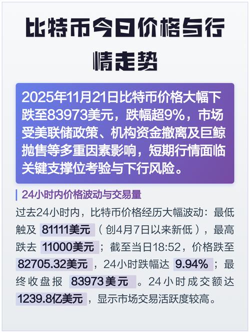 比特币最新行情图,比特币行情最新价格 今日价格