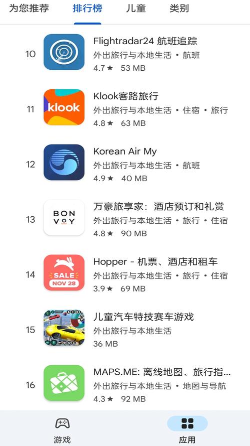 Google正版下载,Google正版下载号商城