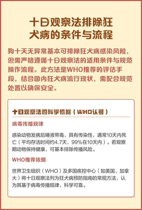 十日观察法狗狗到15天死了,十日观察法狗没死还要打疫苗么