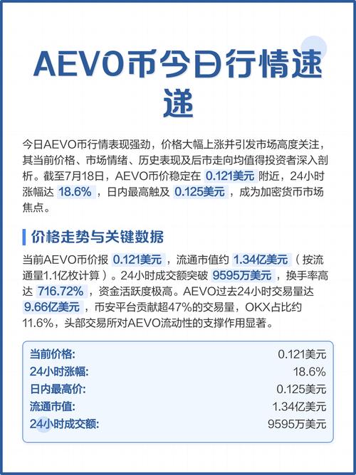 今日虚拟币最新行情,今日虚拟币最新行情价格
