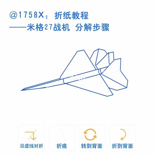 纸飞机注册方法,纸飞机注册方法教程