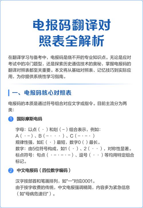 汉字电报码转换器,汉字电报码在线翻译