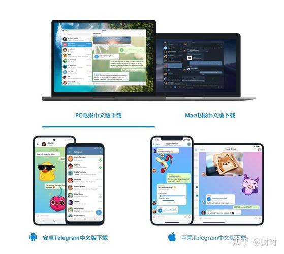 telegraph在线使用,telegraph download