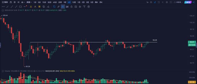 莱特币etf会通过吗,莱特币etf会通过吗知乎