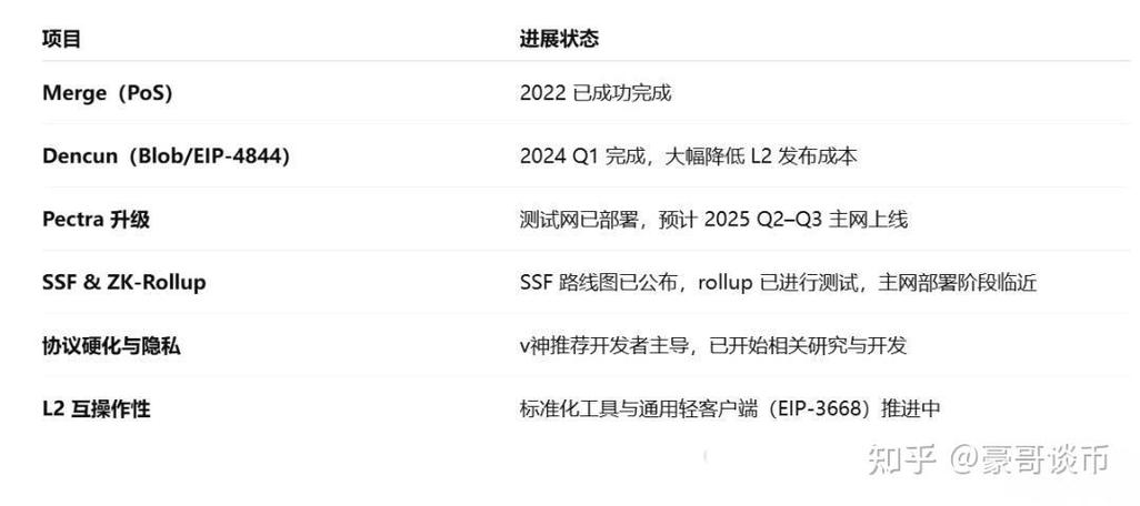 以太坊为什么被中国禁止,以太坊为什么被中国禁止了