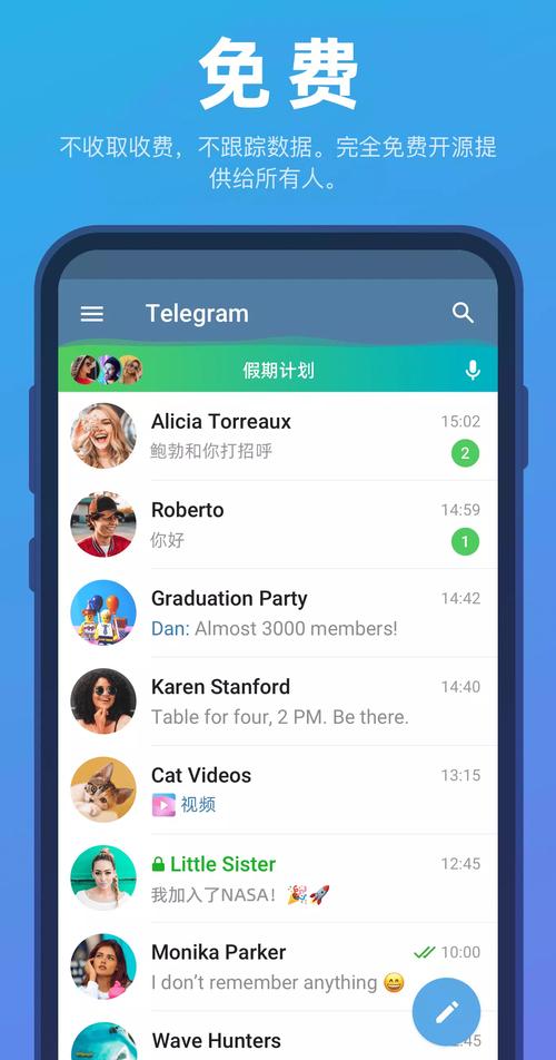 telegraph免费账号,telegraph免费账号密码