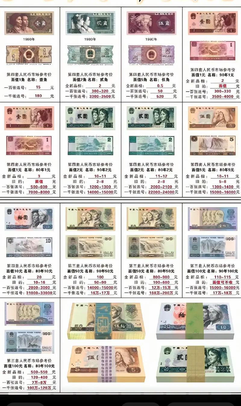 派币2025估计一个多少钱,派币2025估计一个多少钱人民币