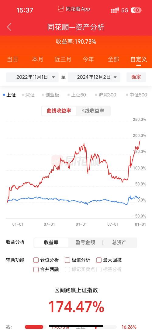 股票亏30%要涨多少回本,股票亏27%,需要涨多少才能回本