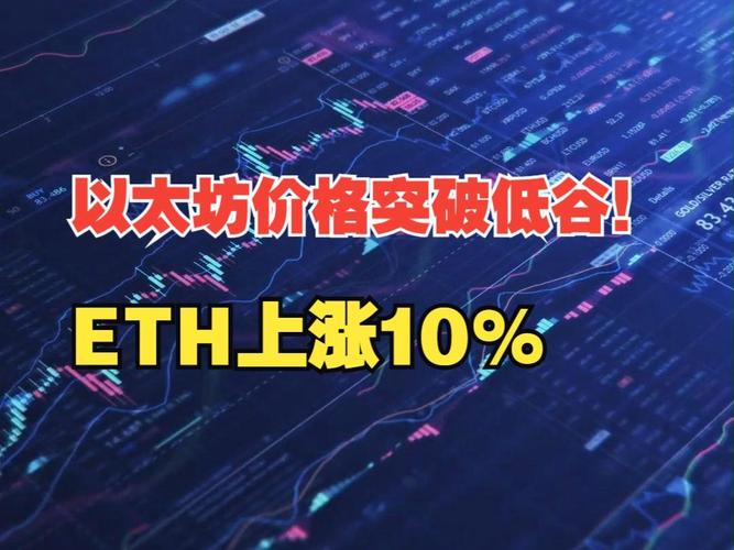 最近以太坊为什么一直涨,最近以太坊为什么一直涨价