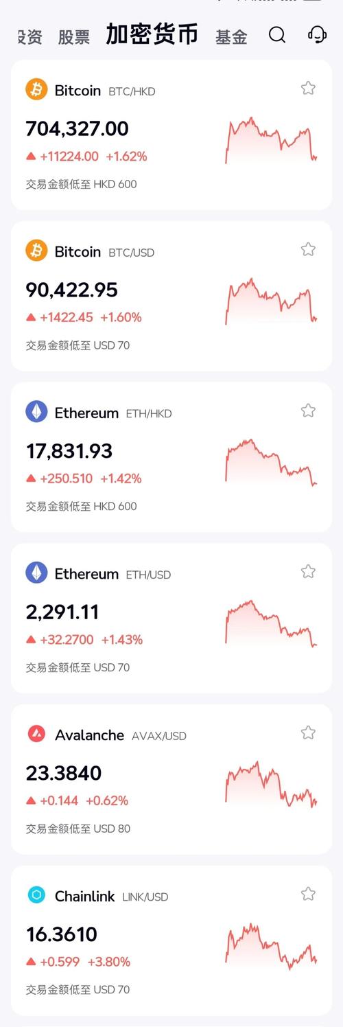 coinbase股票,Coinbase股票现在能买吗