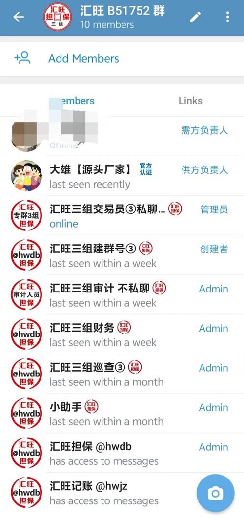 电报群怎么找圈子,玩电报群的都是什么人