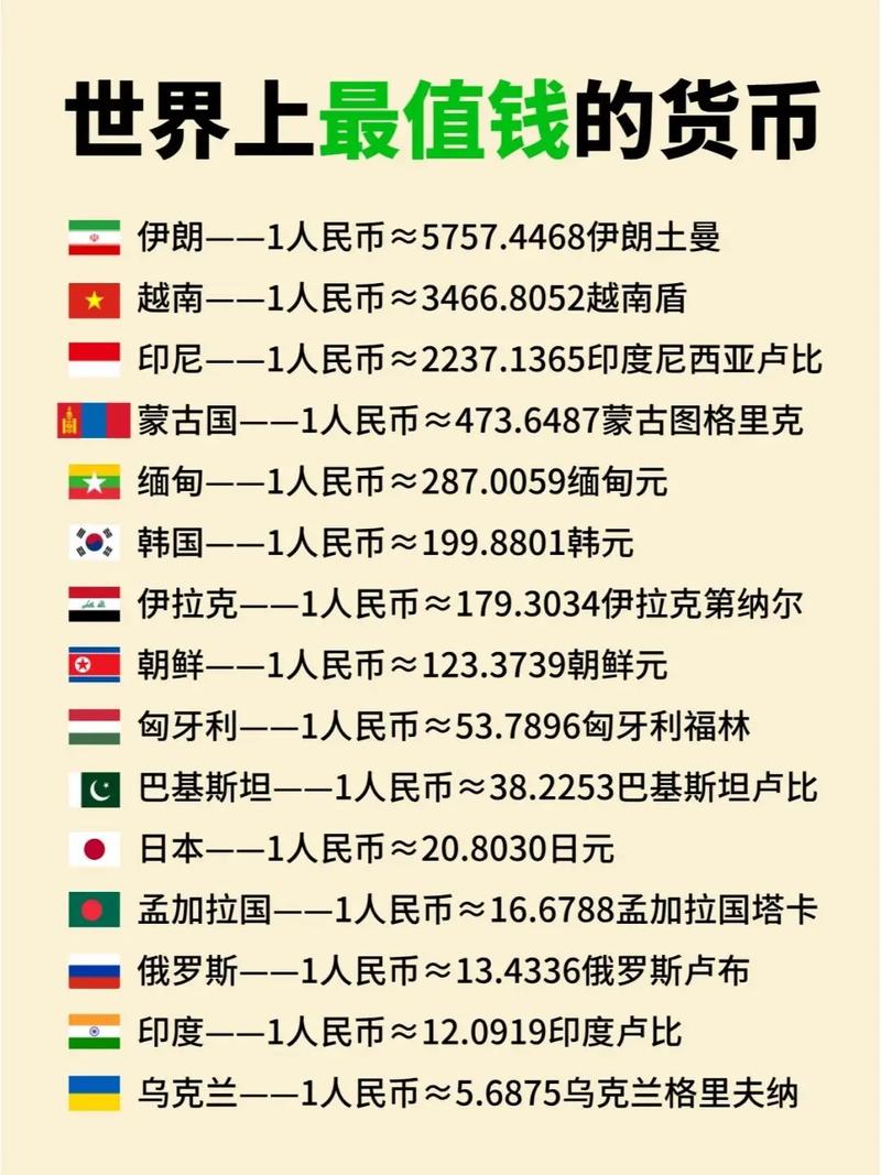 usdt等于多少人民币l,06USDT等于多少人民币