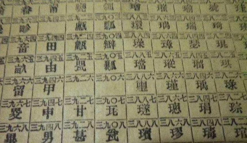 电报密码汉字对照表,电报密码对照表2906
