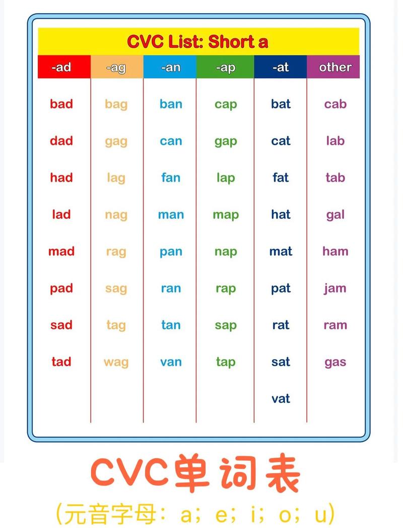phonograms英语怎么读,phonograph怎么读音发音