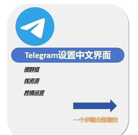 telegreat怎么改成中文,telegreat怎么翻译成中文版