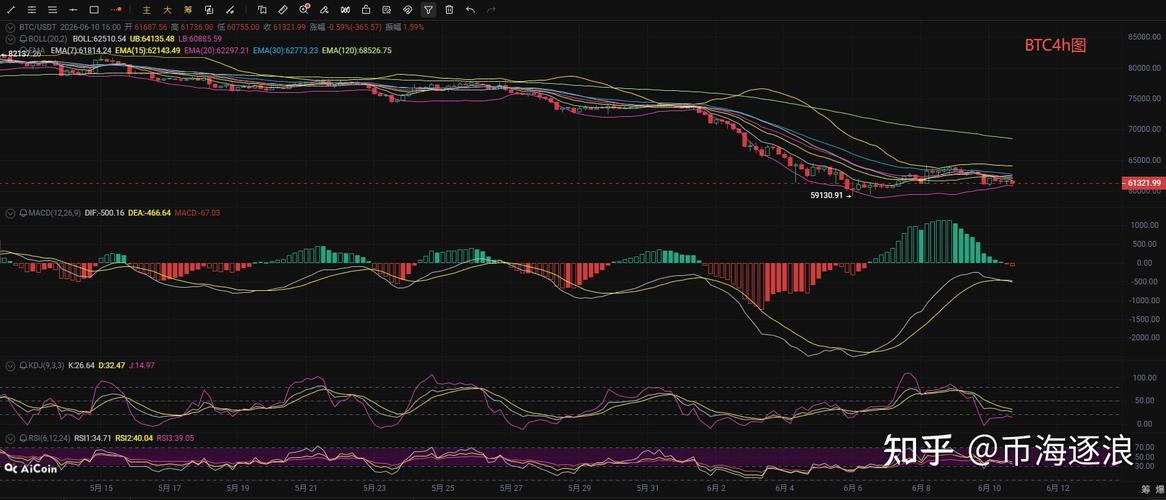 以太坊最新官方消息,以太坊币最新价格行情