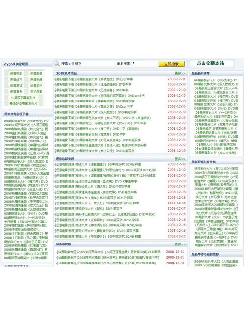 关于电报资源网官网入口的信息