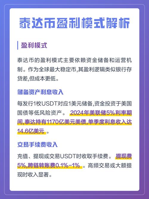 购买泰达币,购买泰达币的方便快捷的平台有哪些