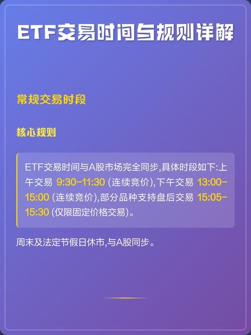 etf交易规则t+0,etf交易规则 当天买卖吗
