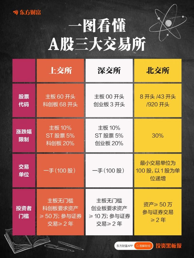 三大币圈交易所,国内币市三大交易所名称