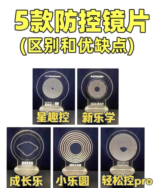 什么是ped镜片,镜片pd是什么意思