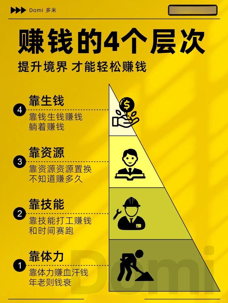 玩区块链挣的钱合法吗,想玩区块链赚钱,哪几个平台好