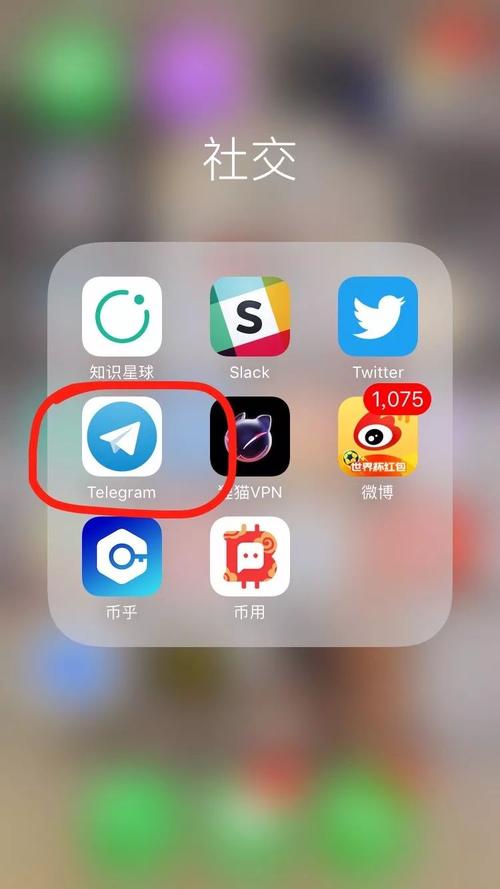 telegreat官网下载,telegeram高级版下载