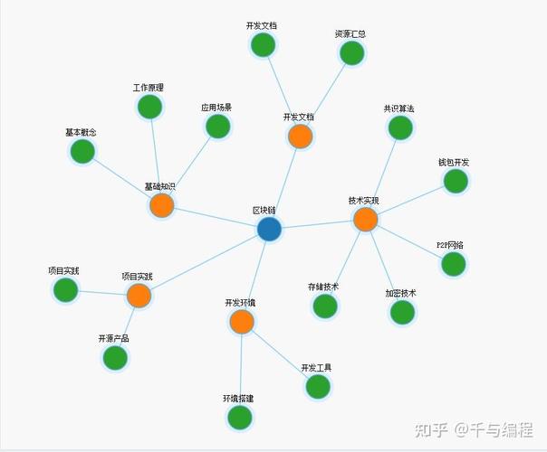 比特币怎么挖图片,比特币怎么挖2021