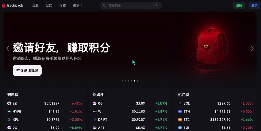各大正规货币交易所,货币交易所排行榜前十名