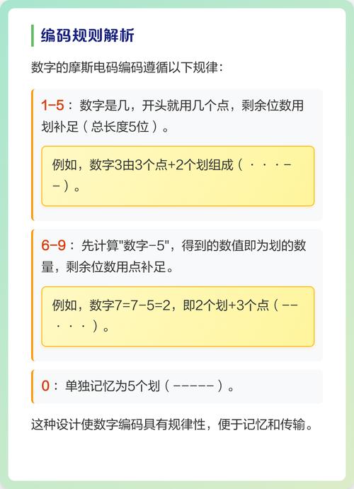 关于中文电码数字0到9的打法的信息