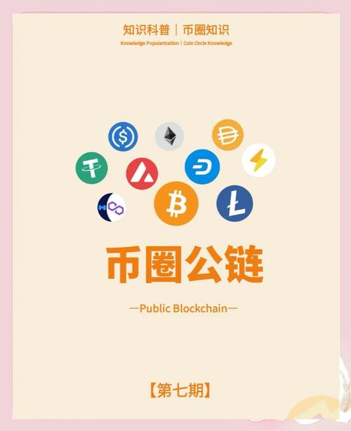 包含索拉娜公链最强生态有哪些的词条