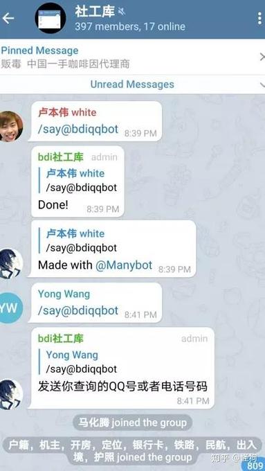 tg圈子是什么的简单介绍