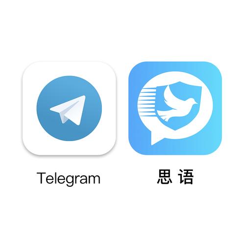 俄罗斯纸飞机聊天软件,纸飞机聊天软件怎么使用