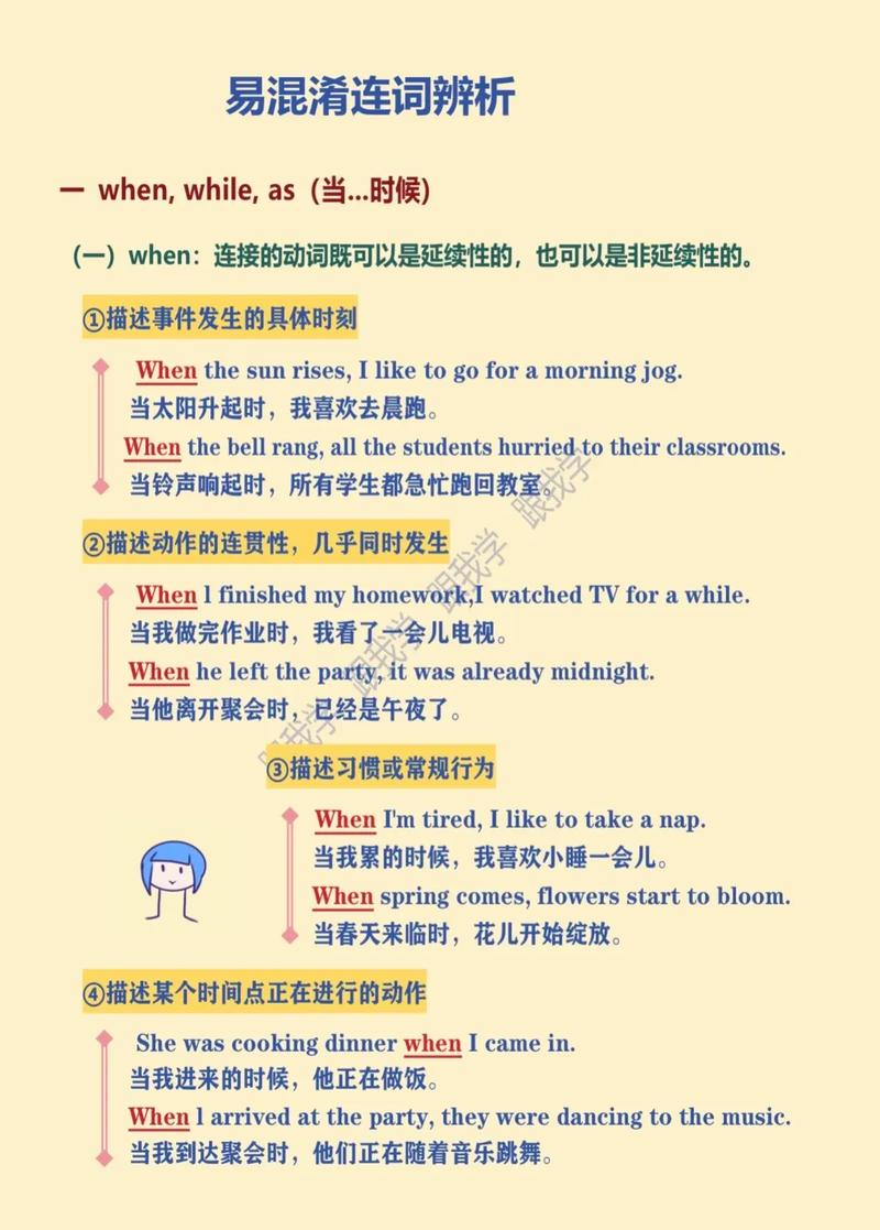 paragraphs什么意思,Paragraphs什么意思?